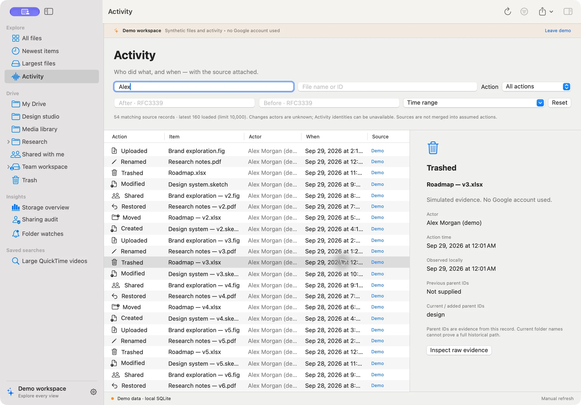 Actor-filtered activity