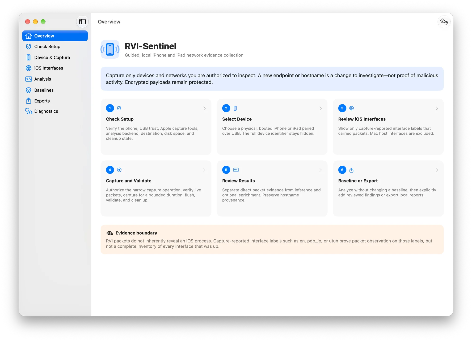 RVI-Sentinel native macOS overview