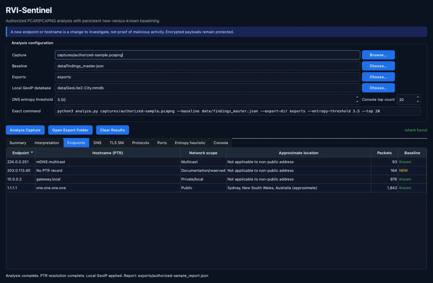 RVI-Sentinel endpoint enrichment view
