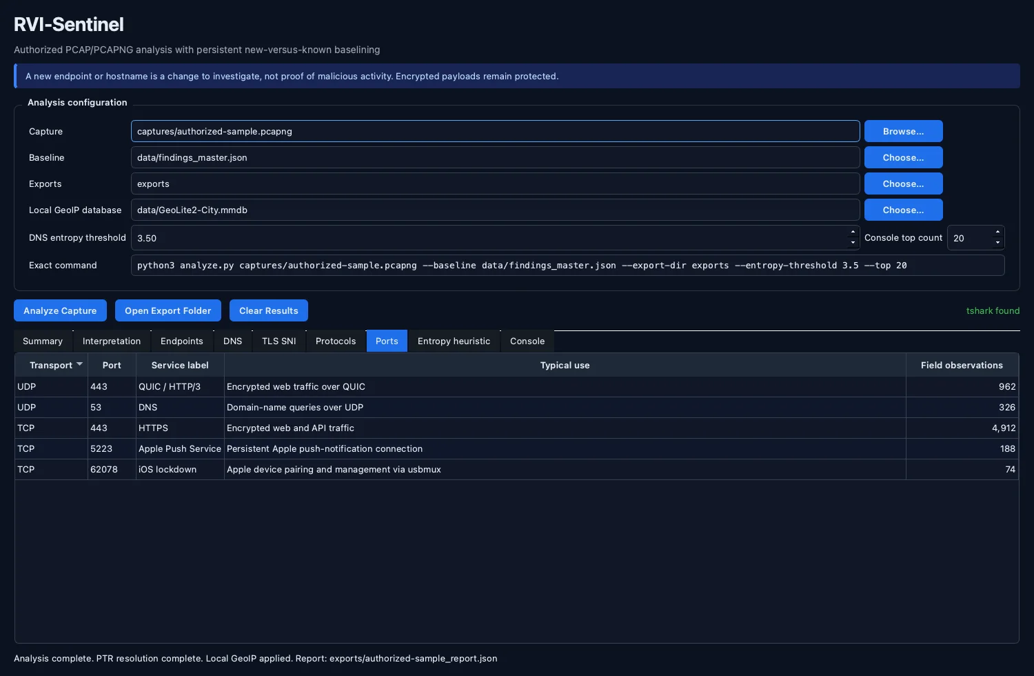 RVI-Sentinel transport-aware ports view